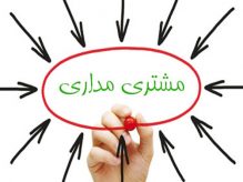 مشتری مداری مشتری مداری