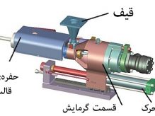 قالب‌گیری تزریقی
