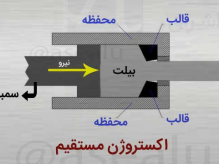 اکستروژن مستقیم آلومینیم