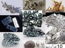 فلز گران‌بها یا فلز قیمتی