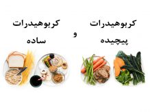 کربوهیدرات ساده در برابر پیچیده کربوهیدرات ساده در برابر پیچیده